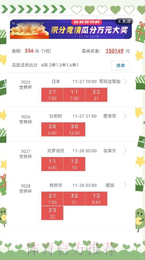 世界杯盘口最新热门 世界杯盘口最新热门