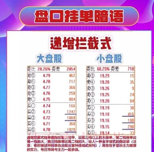 全面解析：世界杯盘口入口最佳选择指南